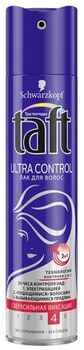 Taft Лак для волос Ultra Control сверхсильная фиксация 225 мл