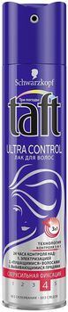 Taft Лак для волос Ultra Укрепляющая формула сверхсильная фиксация синий 225мл