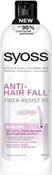 Бальзам для волос Anti-Hair Fa SYOSS