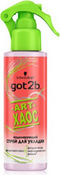 Моделирующий спрей ART-ХАОС, 1 got2b