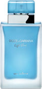Парфюмерная вода 25 мл Dolce&Gabbana